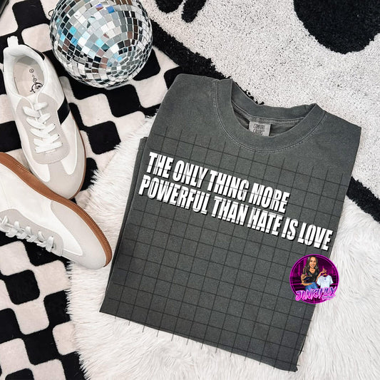 More Powerful Than Hate (wording)